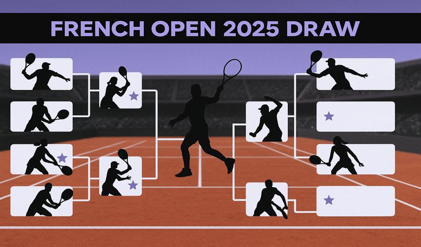 French Open 2025 bracket with player silhouettes and wildcard stars on clay court background.
